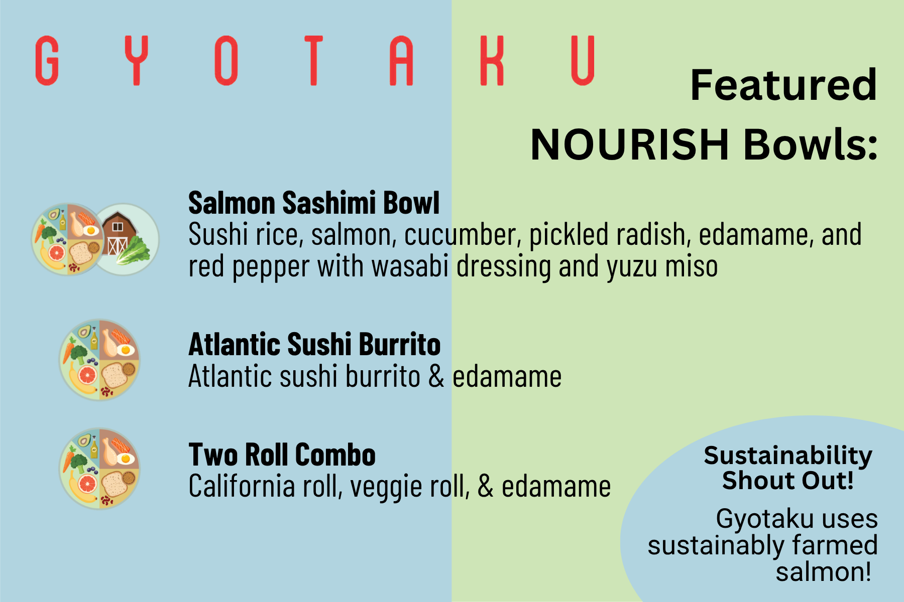 Gyotaku featured dining graphic; offerings may have changed