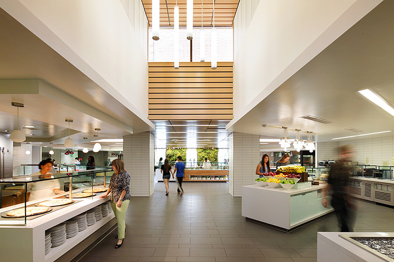 Marketplace dining counters